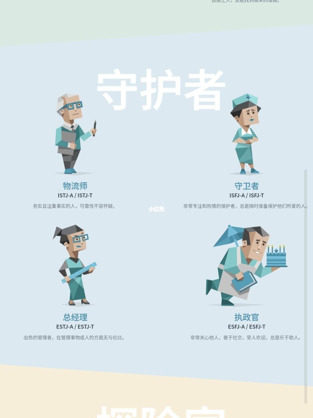 MBTI 图片5