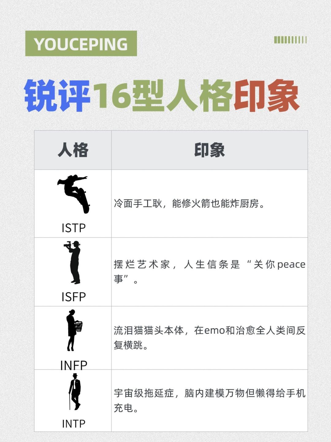 ENFJ