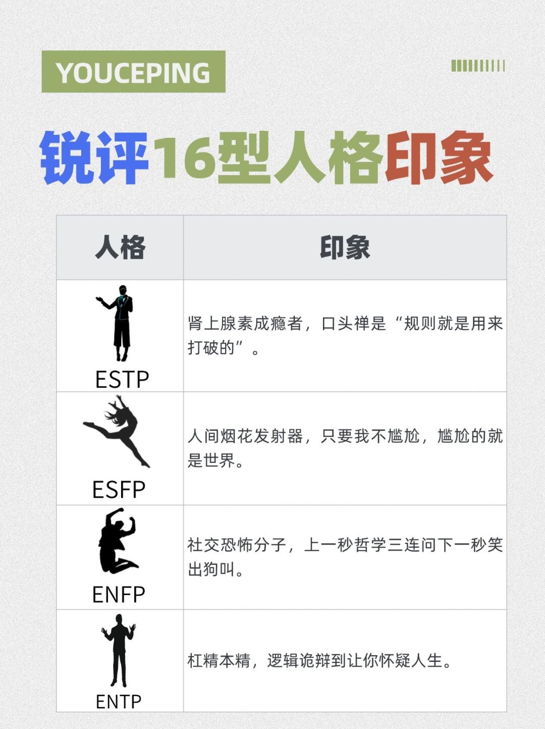 ESFJ